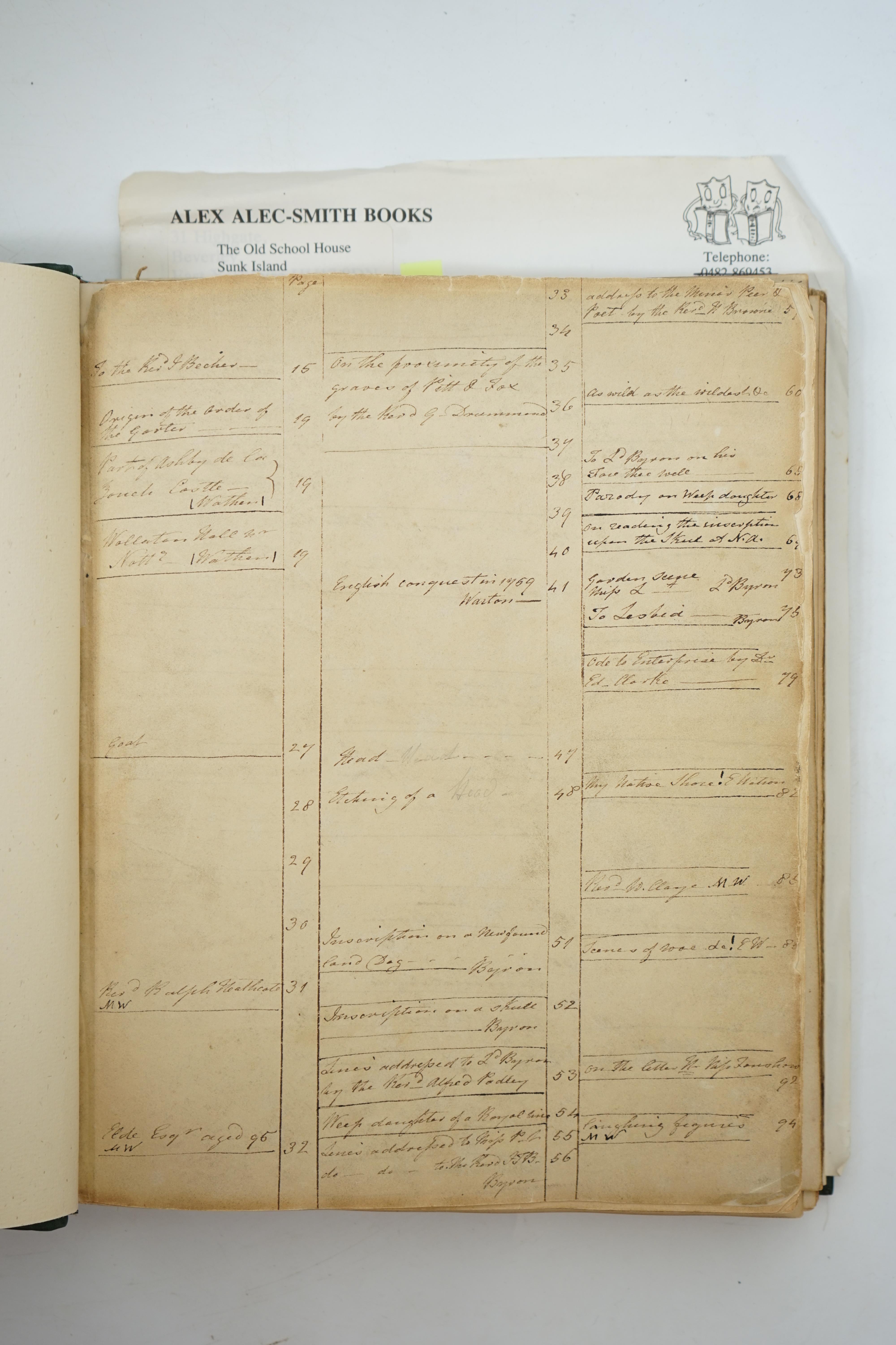Commonplace book of verse, watercolours and sketches compiled by Mary Watson and her sister Eliza Watson of Farnsfield in Nottinghamshire, 1802-1820, subsequently augmented by William A Ross, 1850-1852